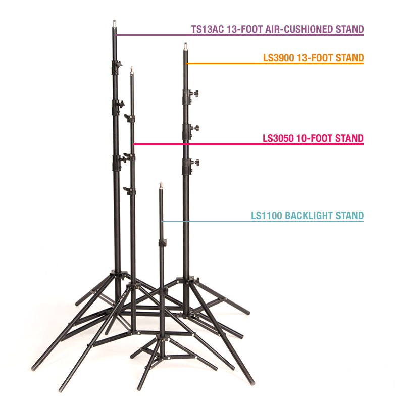 All about C-stands