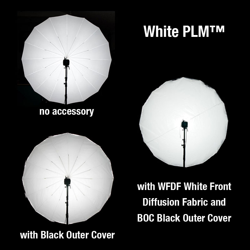 Paul C. Buff, Inc.  PLM™ White Front Diffusion Fabric